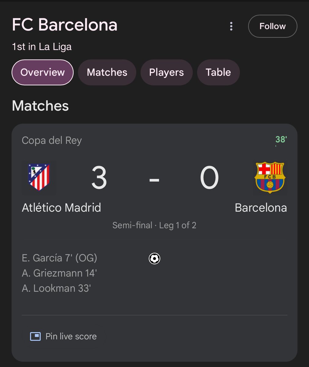 What is this 😳🤯🤯 in 38 minutes omo 
See ademola lookman sweet goal