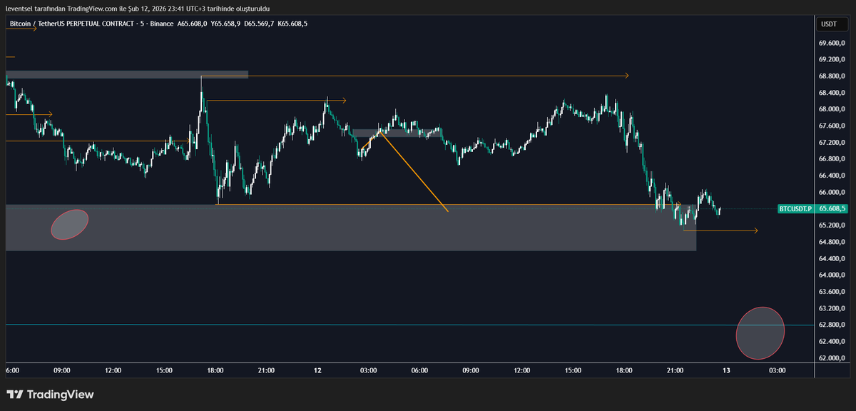 levent sel (@leventsel) on Twitter photo 