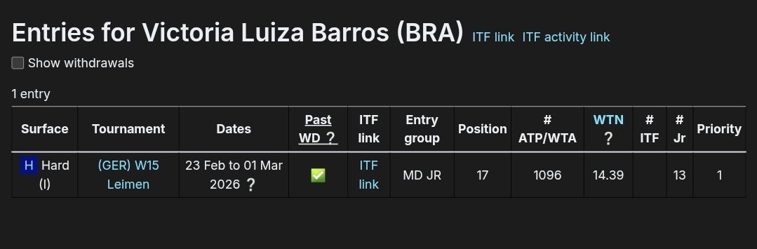 Vic Barros Updates tweet media