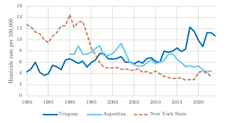 Revisionista tweet media