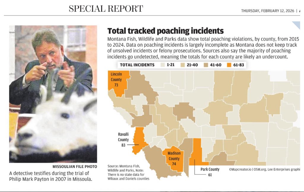 David Erickson tweet media