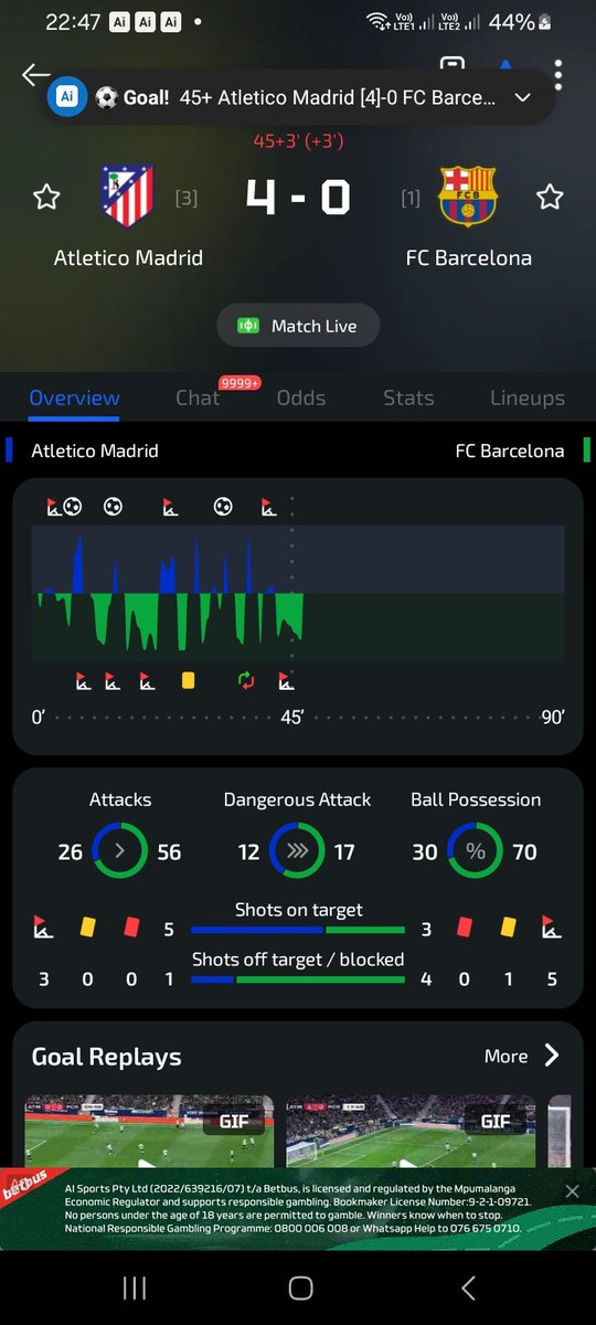 DJProspectSA's tweet photo. Fucking disappointing 😔 

#barca #Barcelona #football #Madrid #AtletiBarça https://t.co/s8hoWFpjdQ