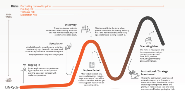 @allincapital tweet media