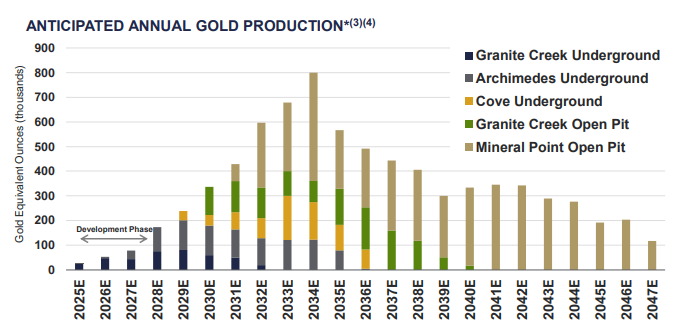 @allincapital tweet media