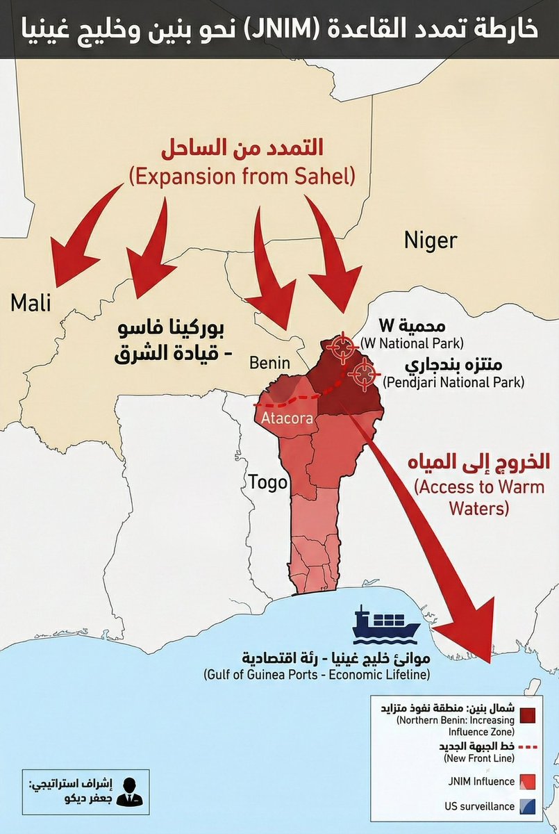 التفاصيل المتوفرة عن "ولاية بنين" الجديدة لتنظيم القاعدة 

الهيكل التنظيمي:
 - "الولاية تتبع عملياتيا لقيادة "منطقة الشرق" في بوركينا فاسو، جزء من جماعة نصرة الإسلام والمسلمين (القاعدة).
- الأمير الظاهر حتى الآن اسمه شيخ ألباني، ويشرف عليها استراتيجياً قائد اسمه "جعفر ديكو"