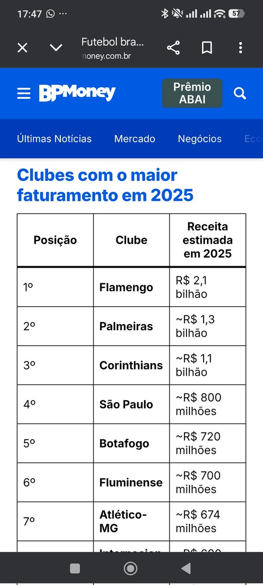 Iago Marques tweet media