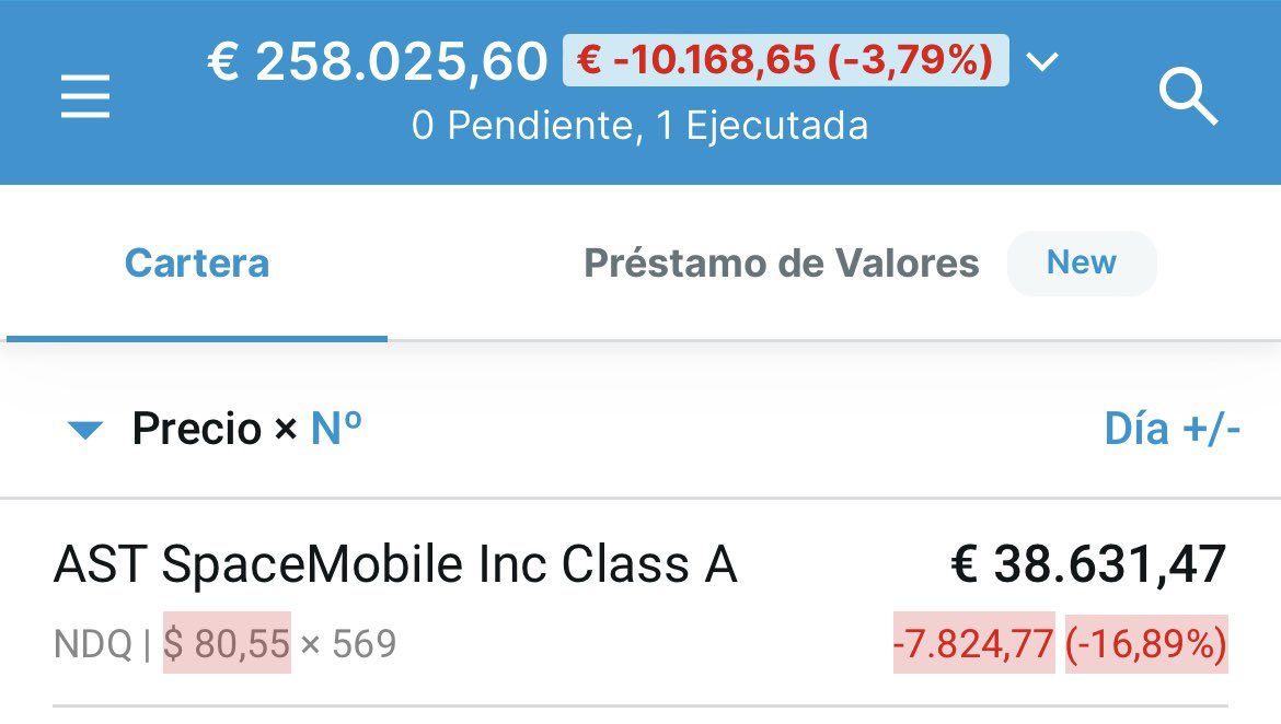 El yonki de los mercados tweet media