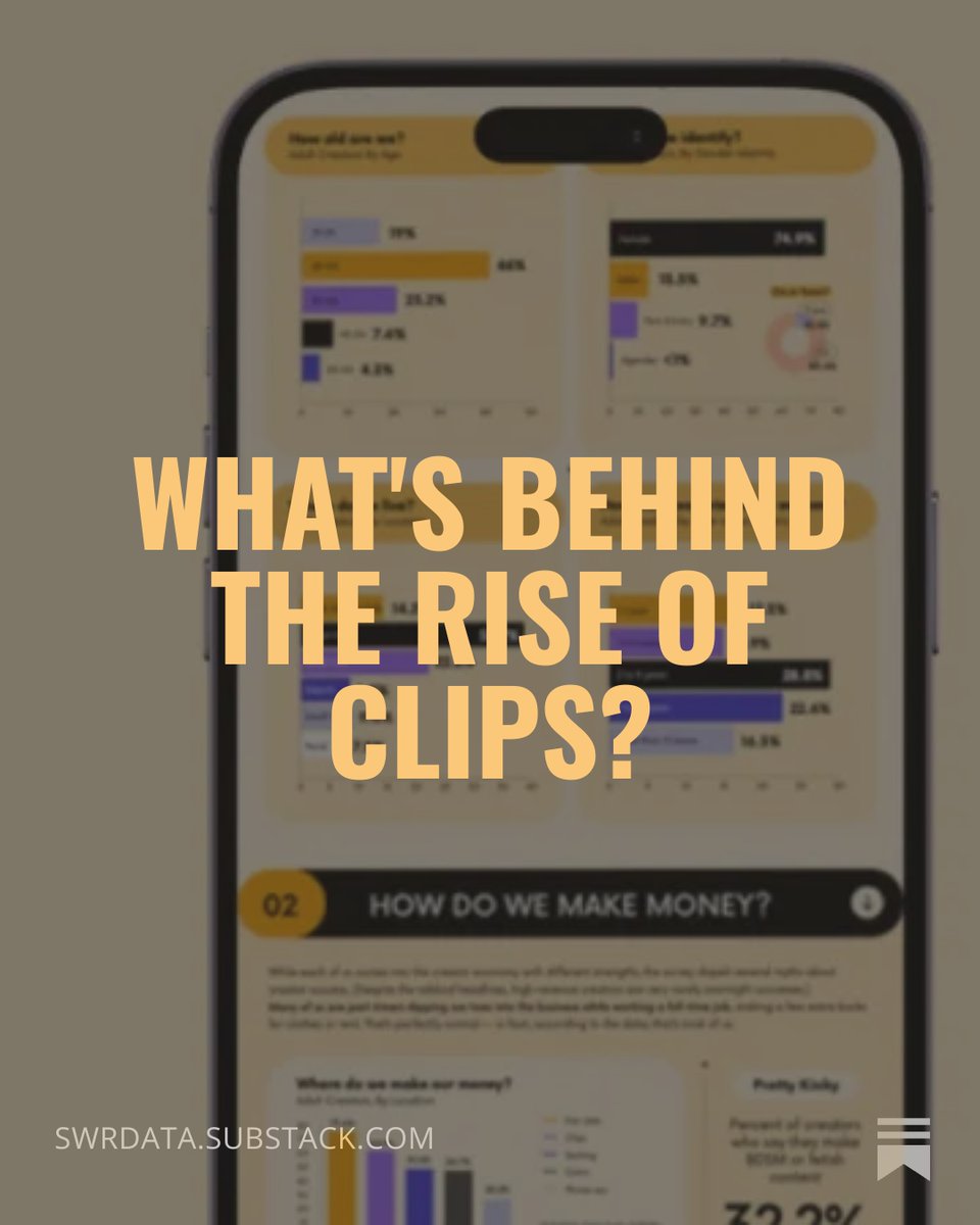 SWR Data tweet media