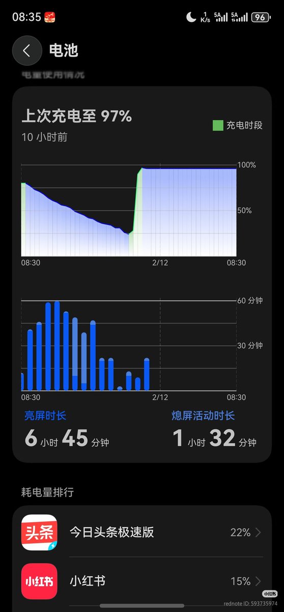 LivingInHarmony's tweet photo. "The HarmonyOS 6.0.0.328 system is incredibly power - efficient. It didn't lose any battery after 10, it dropped from 97% to 96% after 20 minutes of use..."(1/2)
#DevBeta #HarmonyOS6 #Huawei #Build328 #API23 #BatteryLife https://t.co/juerJG8Fxt