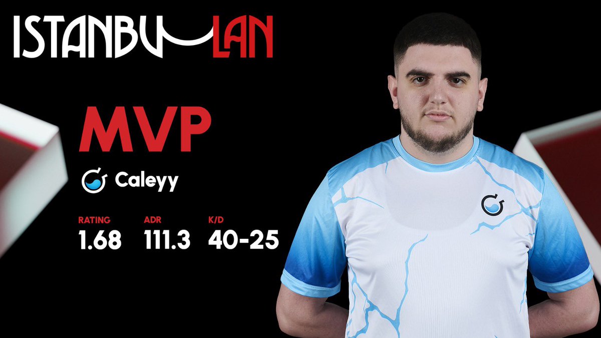 IstanbuLAN 2026 tweet media