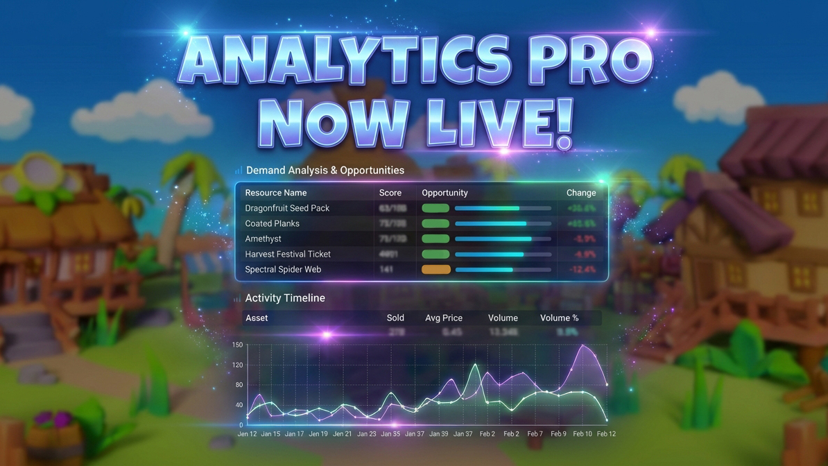 Analytics PRO is now LIVE! 📊🌴

Now available on Paradise Cloud, Analytics Pro gives serious Tycoons the ultimate edge in Auction House trading! 👇

📈 Historic price data for every item &amp; resource
🛒 Listing + sales history
🔥 Most listed &amp; most sold items
🎯 Demand analysis &amp;