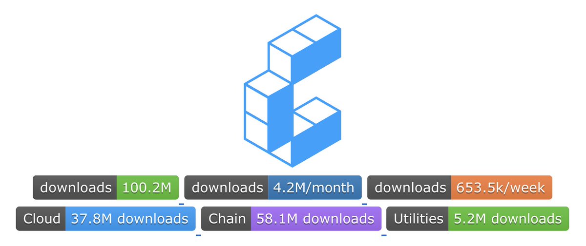 Dan Lynch tweet media