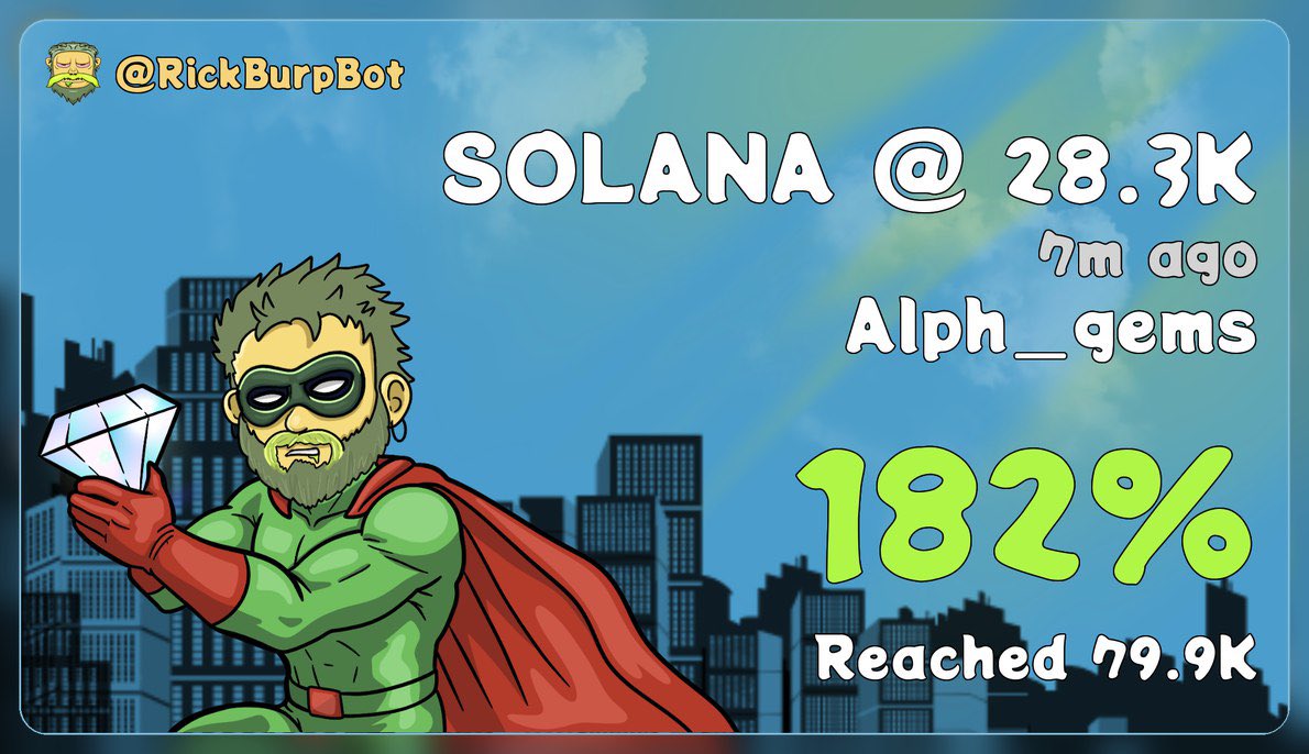 Alph_gems's tweet photo. 2X up on my call $SOLANA
CA;

FP3wqEhXkoFvRRJFi5PSvrotrnvm8kJ7NHuKRf78pump
#Solana #sramhr #EpsteinFiles #Epstein https://t.co/VPb9xGic7S