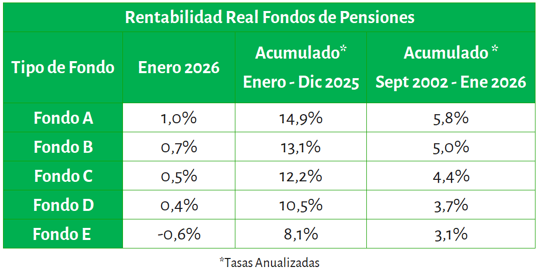 Observatorio Perspectivas tweet media