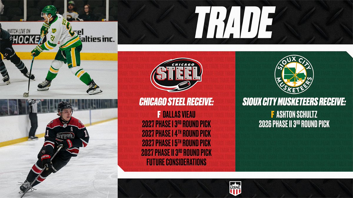 ChicagoSteel's tweet image. The Steel have traded Ashton Schultz and a USHL draft pick to Sioux City in exchange for Dallas Vieau, four USHL draft picks, and future considerations. 

Welcome to the Steel, Dallas! 🤝 

#FeelSteel #USHL