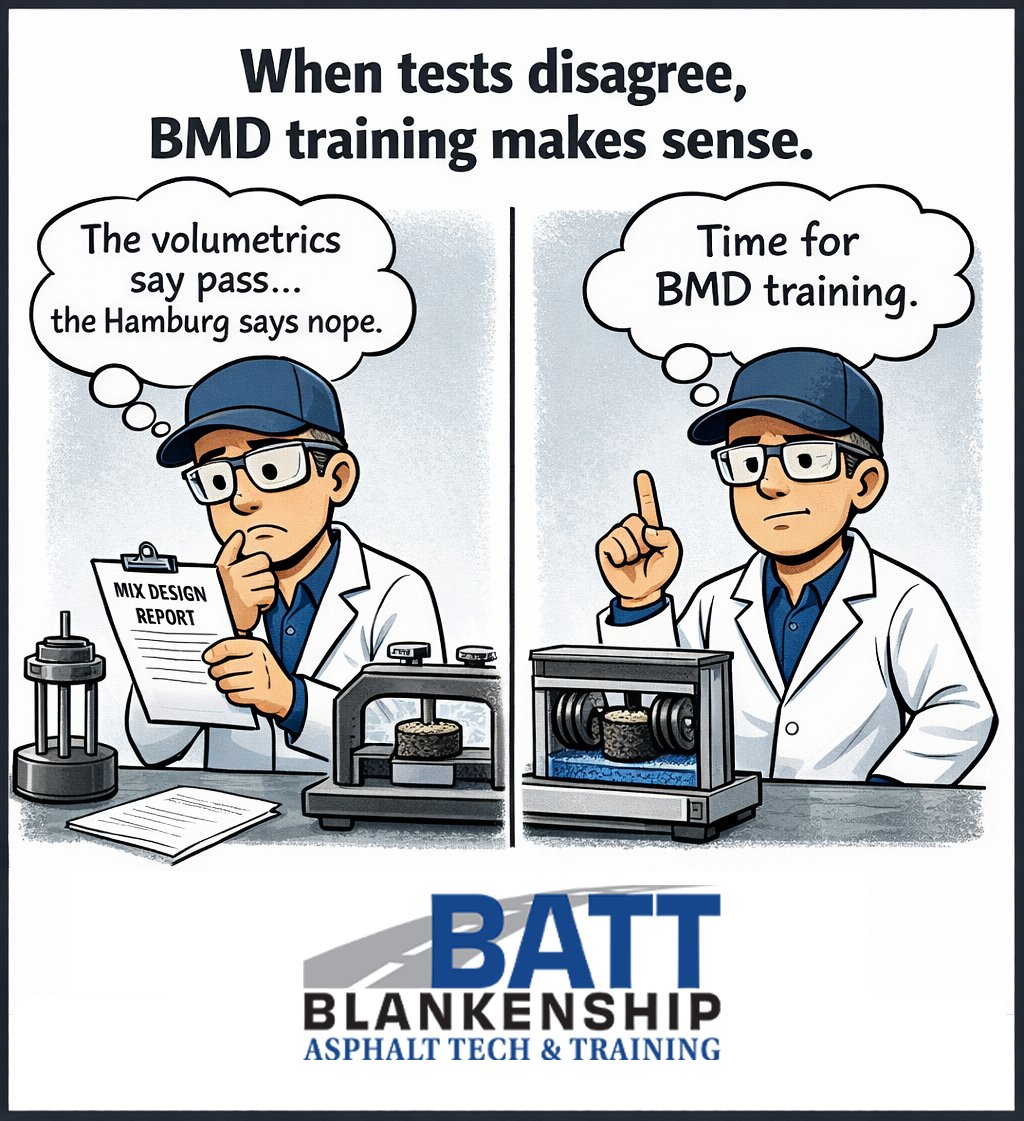 Blankenship Asphalt Tech tweet media