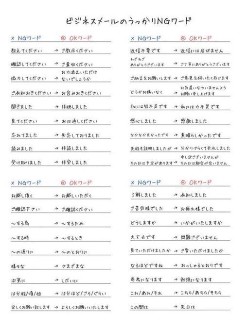 社会人の最初の難関は『ビジネスメール』です。 図解を参考にして