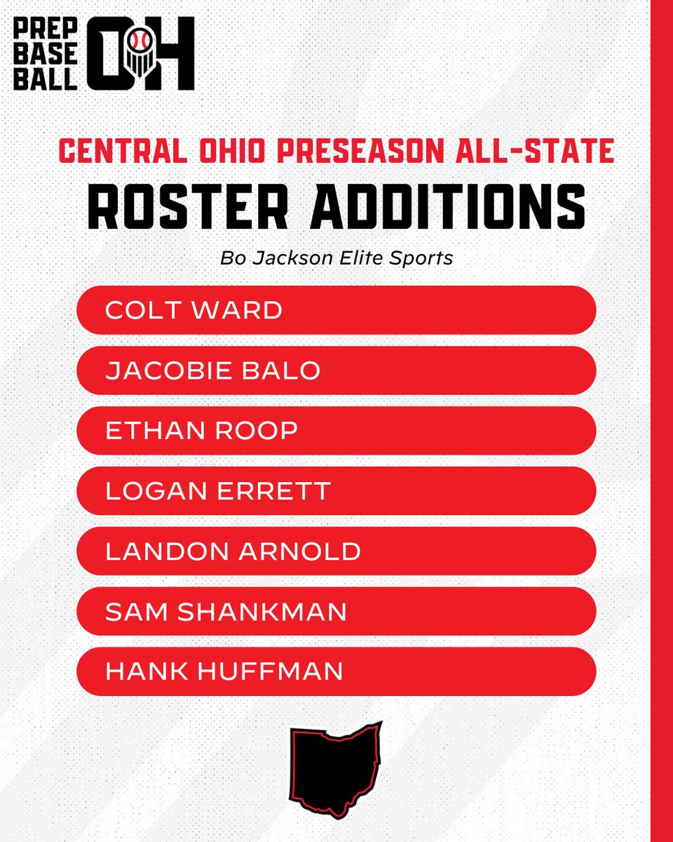 Prep Baseball Ohio tweet media