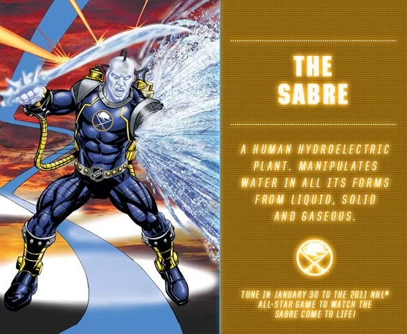 My favorite MCU characters