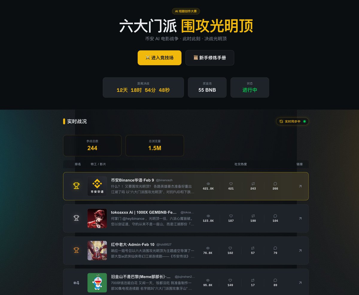 光明顶·风云榜 tweet media