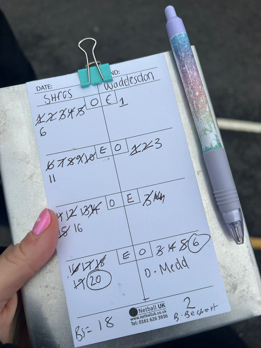 SHFGS Sport tweet media