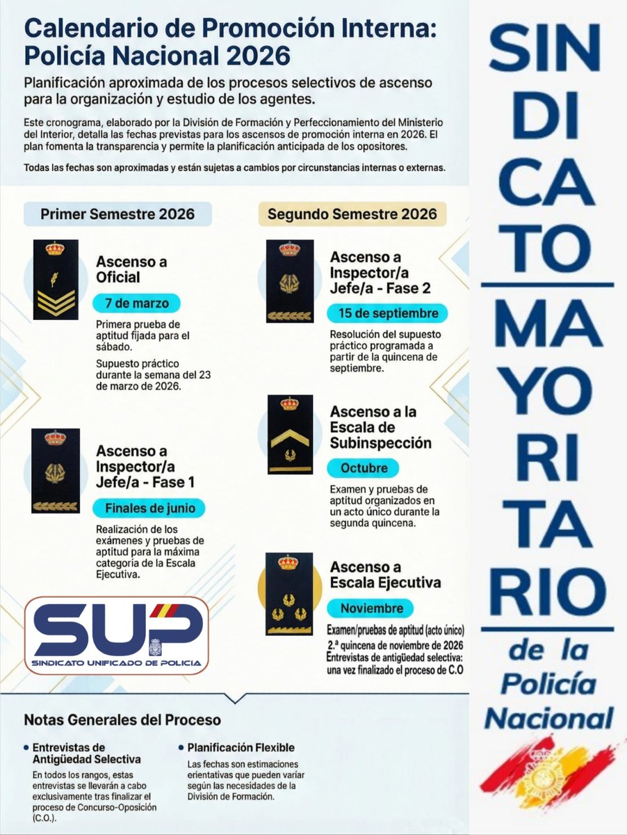 🗓Quieres saber todas las fechas de los procesos de #Ascenso por #PromociónInterna❓️ 
<a href="/Sup_Policia/">SUP</a> te lo aclaramos todo
💪Prepárate con <a href="/fesup_org/">FUNDACIÓN DE ESTUDIOS</a>, tenemos los mejores profesores y temarios
🔝Teniéndonos a nosotros no necesitas nada más que las ganas de progresar