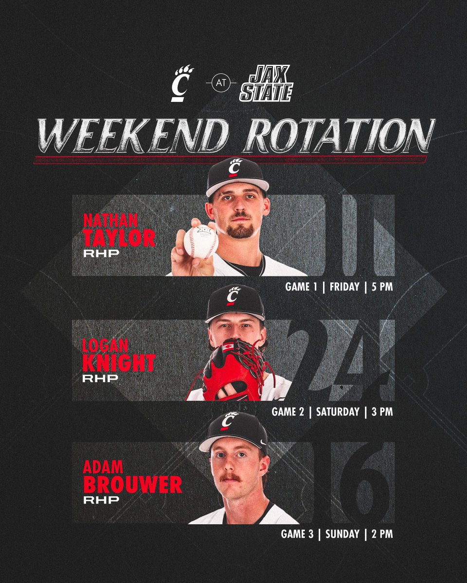 Cincinnati Baseball tweet media