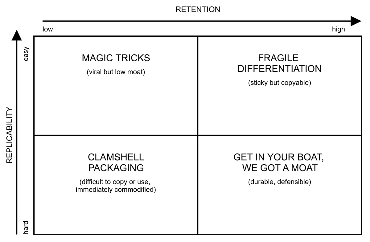 Casey Winters tweet media