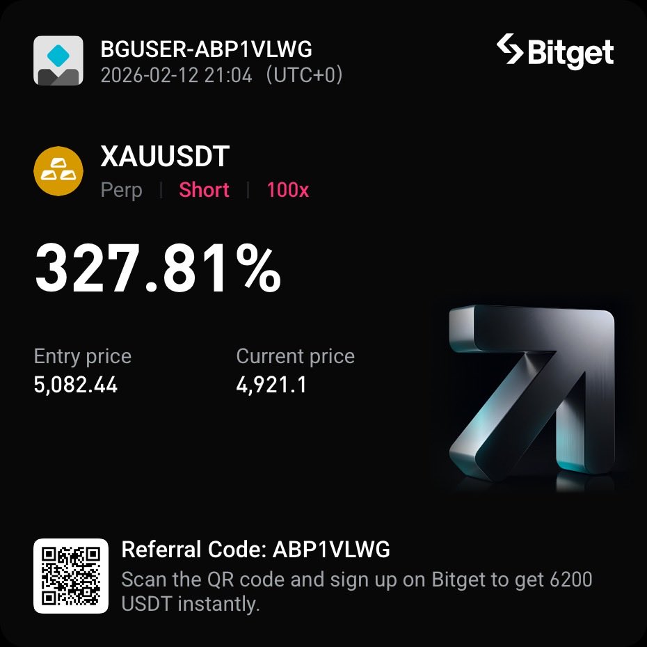 #Gold : A Short Story