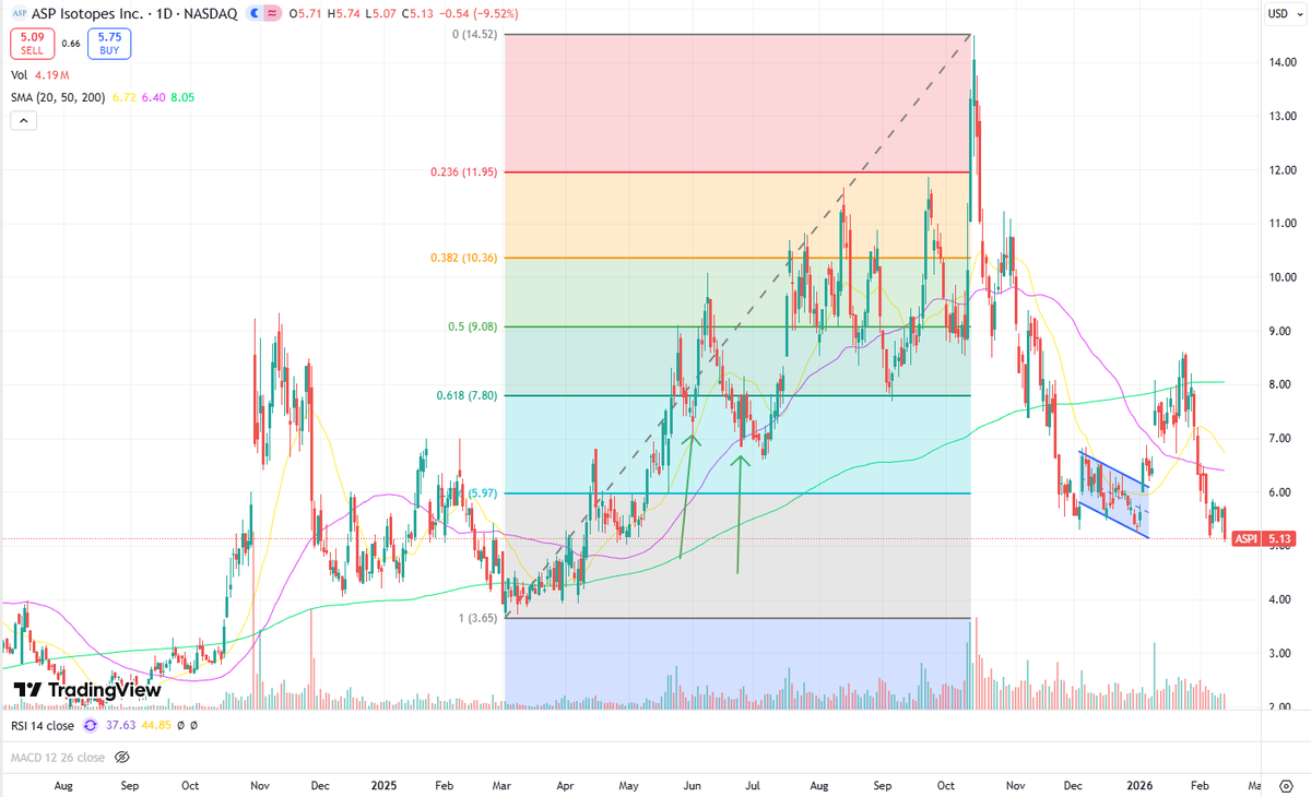 SunvMikey tweet media