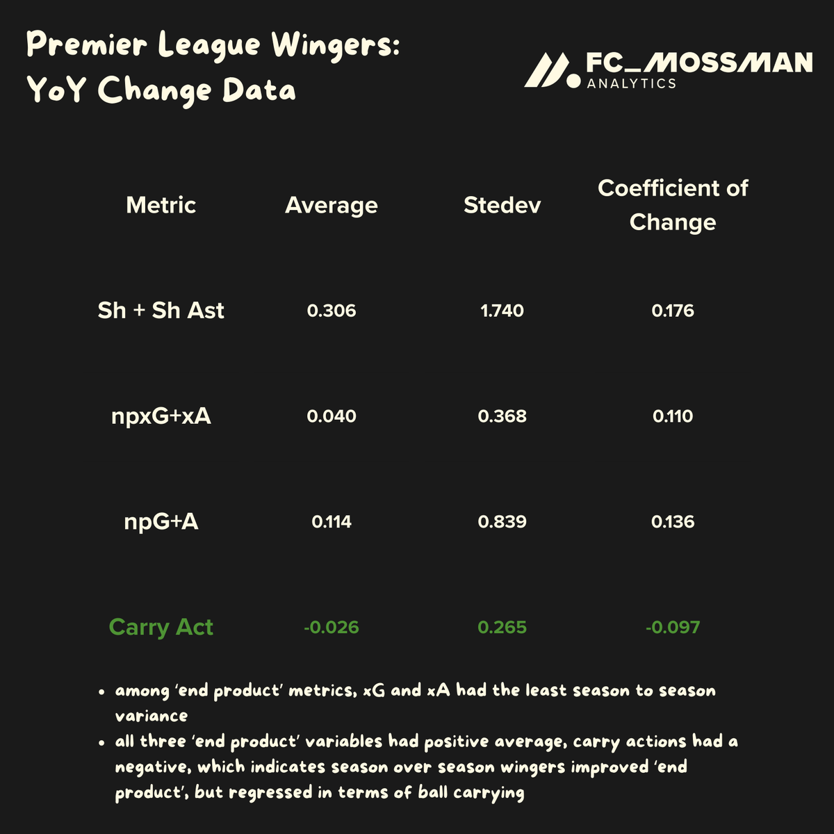 Spencer Mossman tweet media