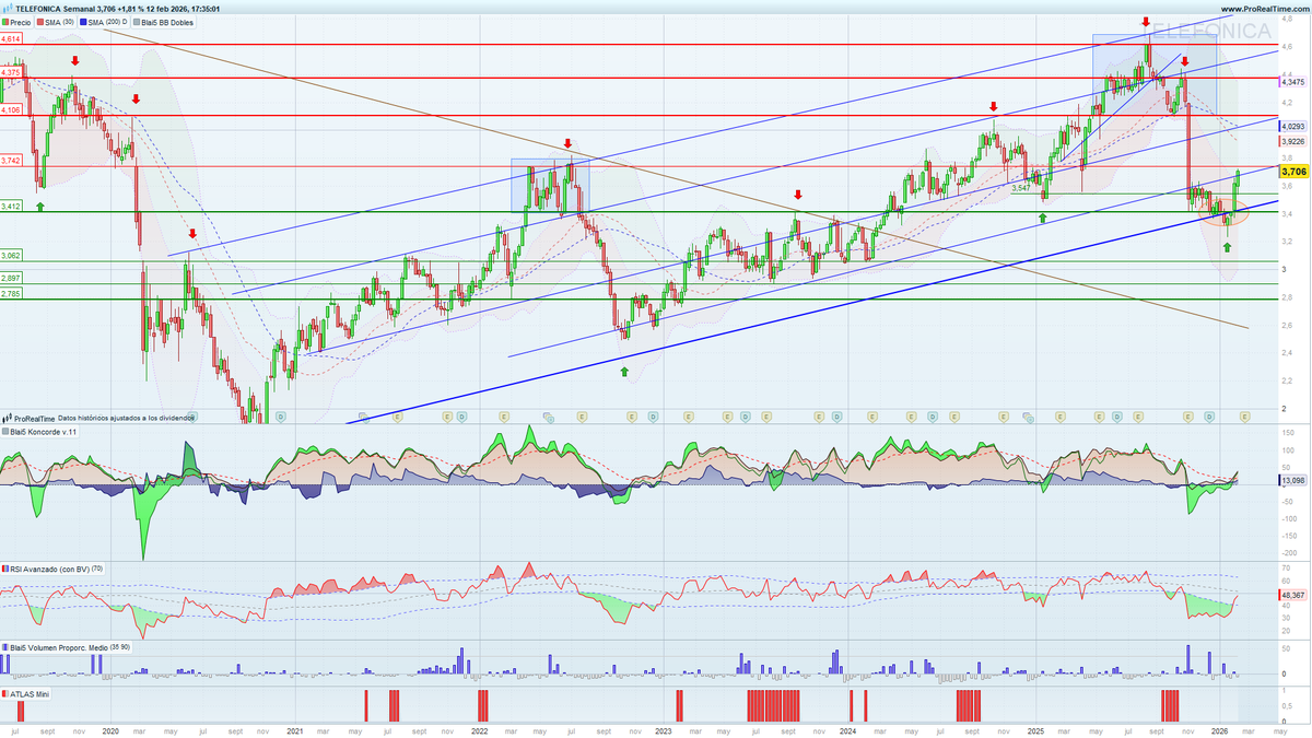Bolsaporcarlosmaria tweet media