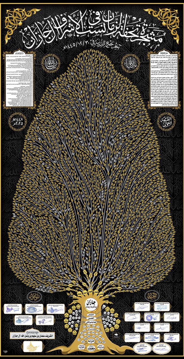 يسرني أن أزف إلى قبيلتي العزيزة، وإلى المهتمين بعلم الأنساب، بشرى صدور المشجرة الجامعة «تحفة الزمان في نسب الأشراف آل جازان»، والتي حرصنا على أن تضم جميع أبناء الشريف جازان بن قايتباي بن الحسن بن محمد أبي نمي الثاني، وأن تكون  مستوفيةً لكافة الذرية حتى تاريخ 
٣٠/ ١٢/ ١٤٤٥هـ