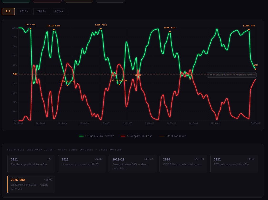 doug funnie tweet media