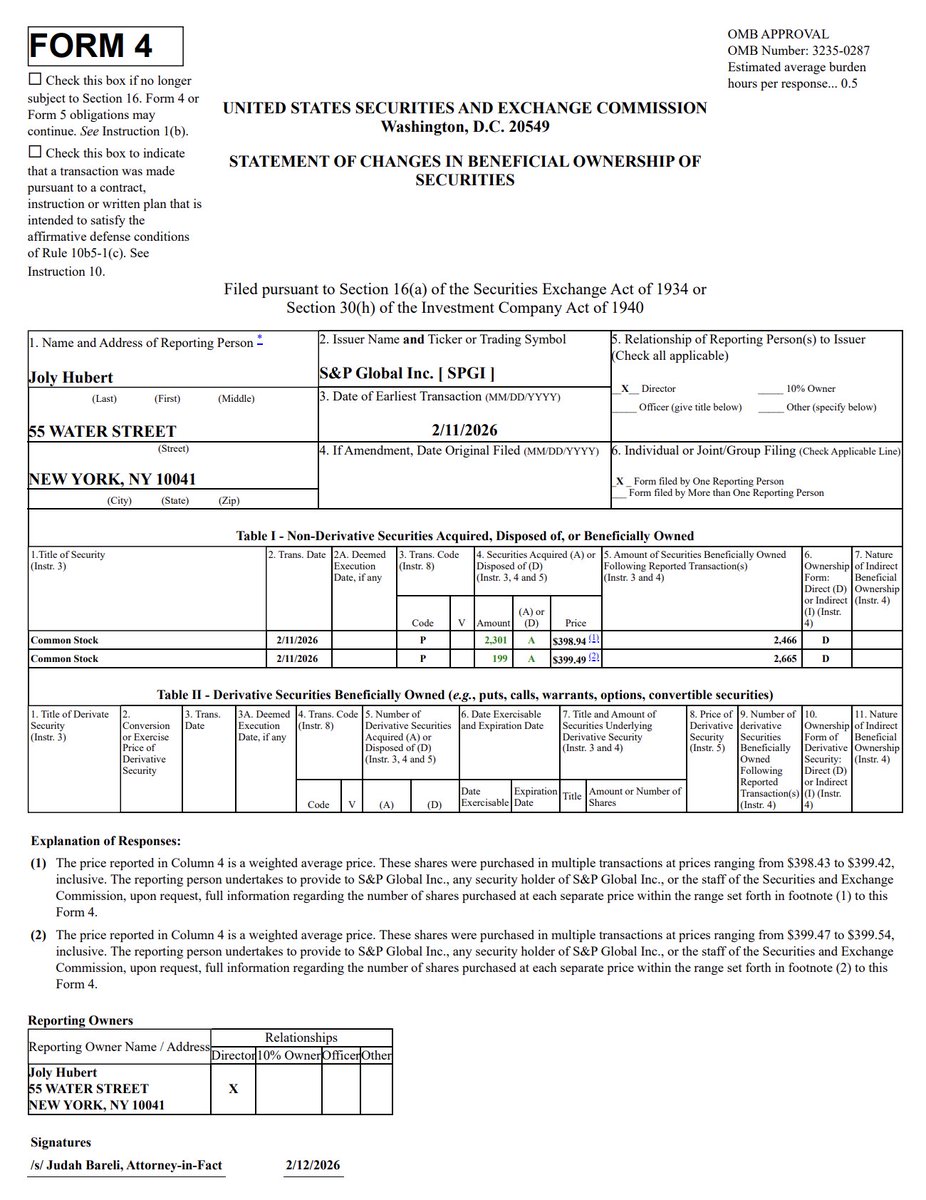 Hedge Vision tweet media