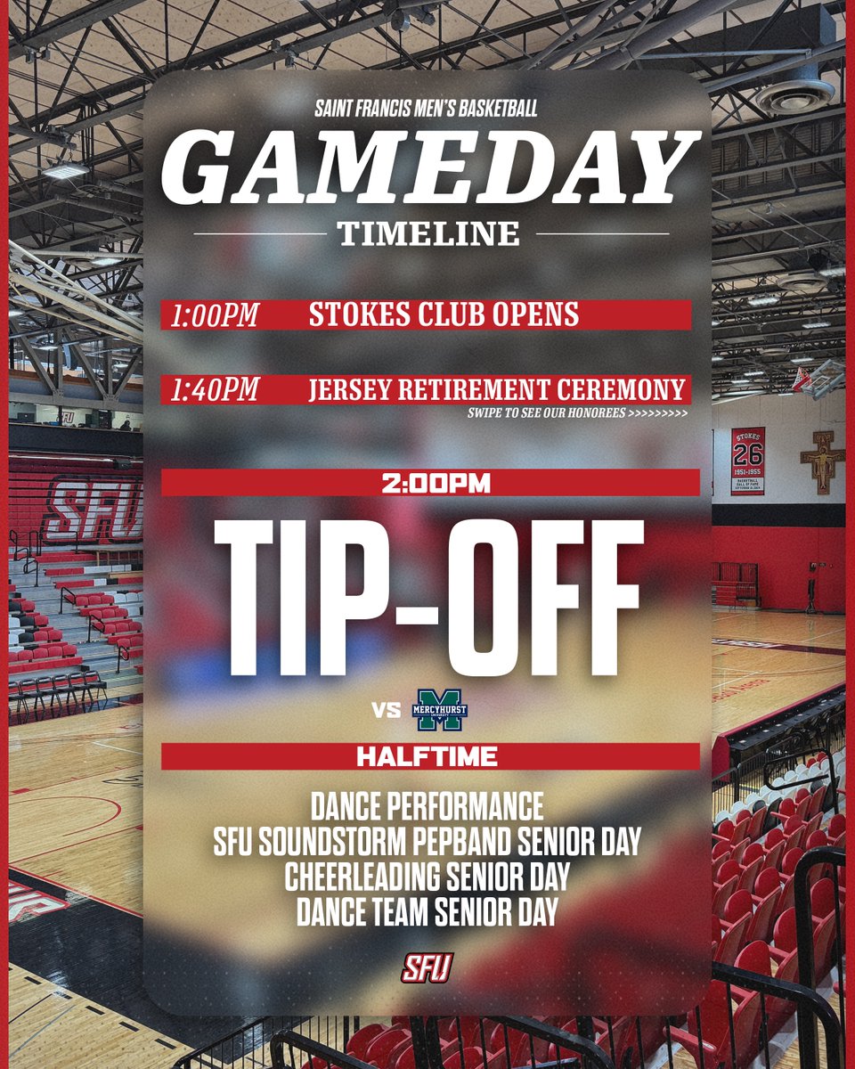 Saint Francis Men’s Basketball tweet media