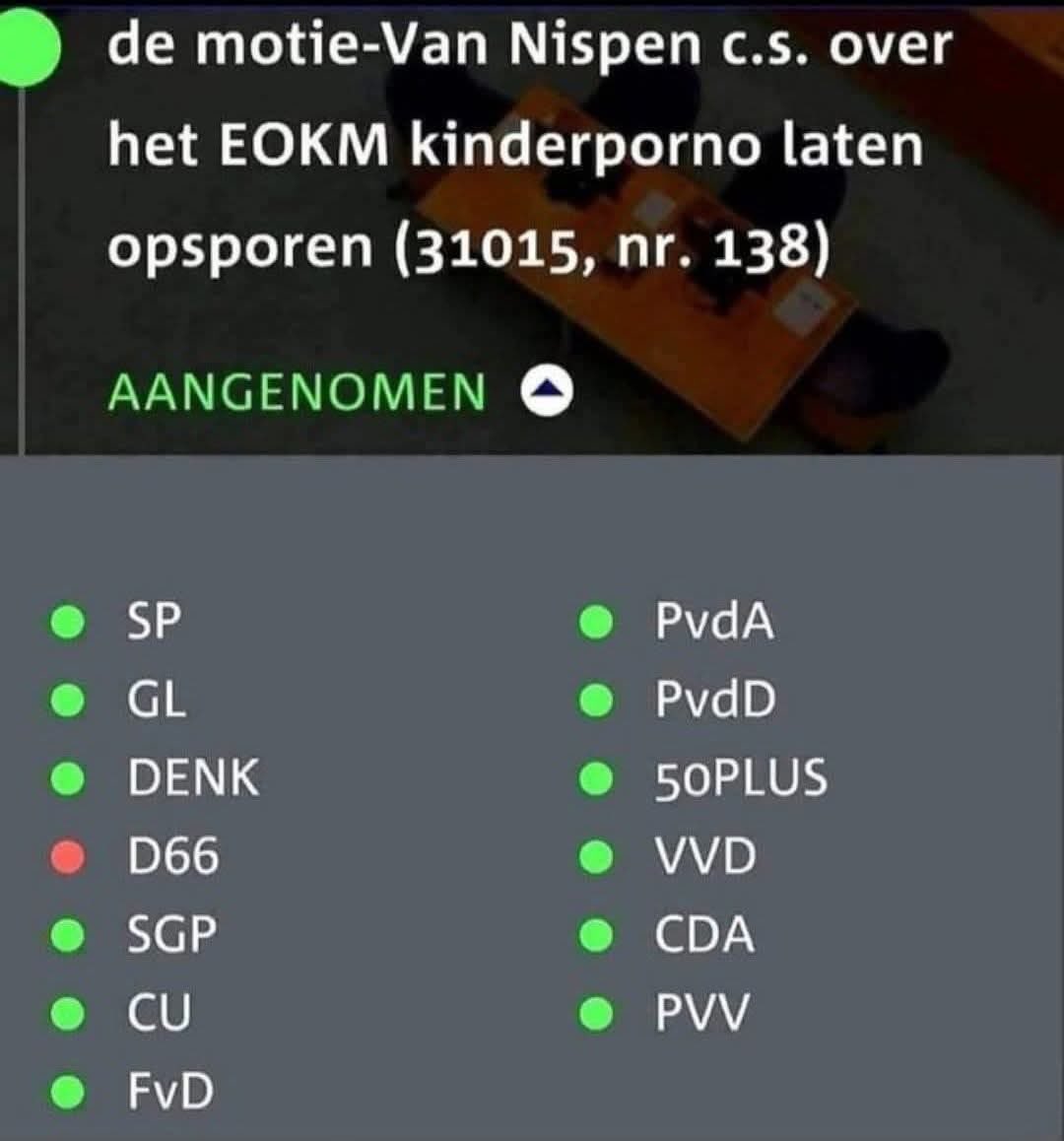 dendolly1's tweet photo. Nooit vergeten #D66 https://t.co/BOYU5cH1y6