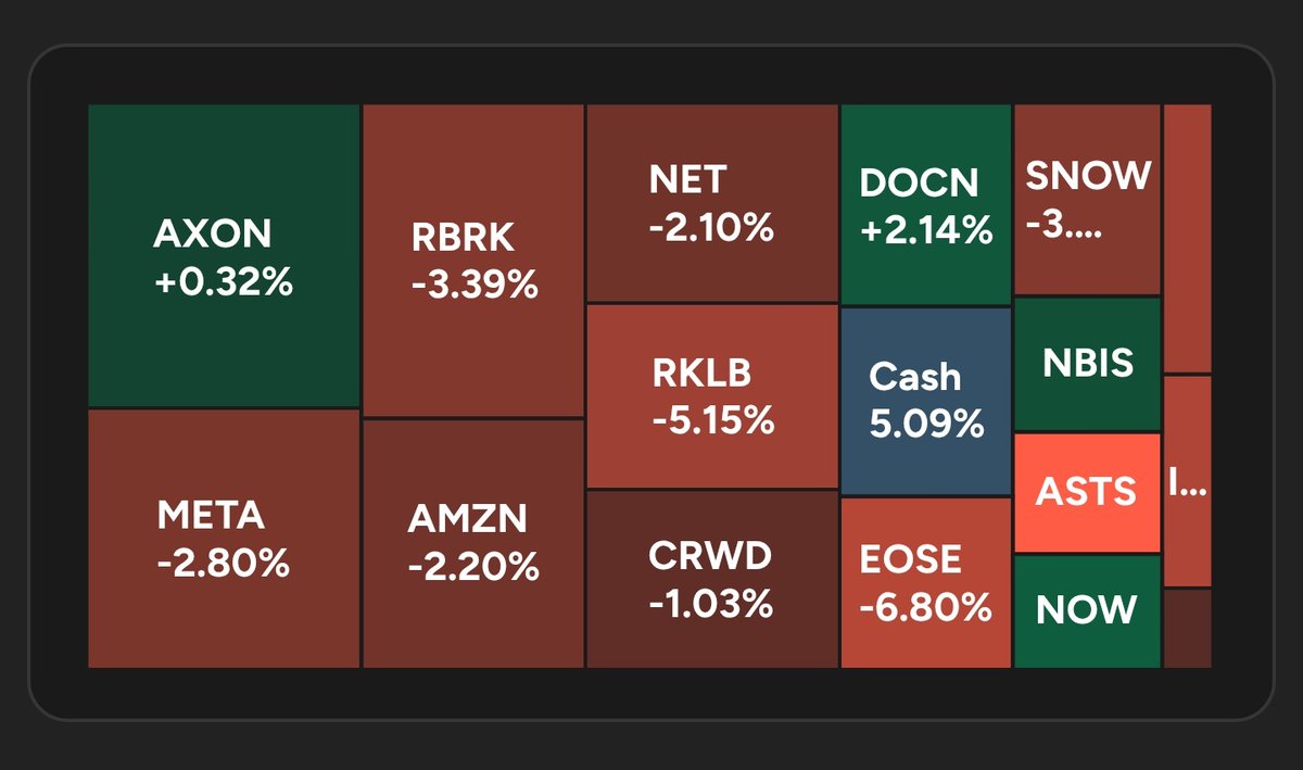 Kaya Finance tweet media