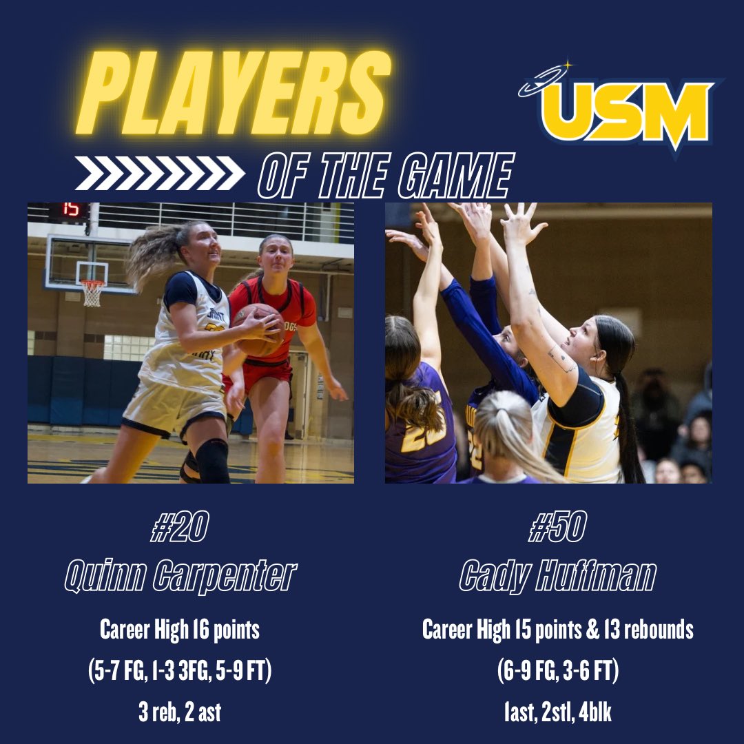 Saint Mary Women’s Basketball tweet media