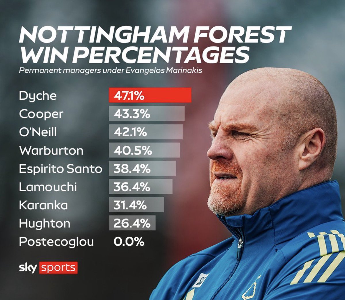 Lord Jason Guy 🐺 tweet media