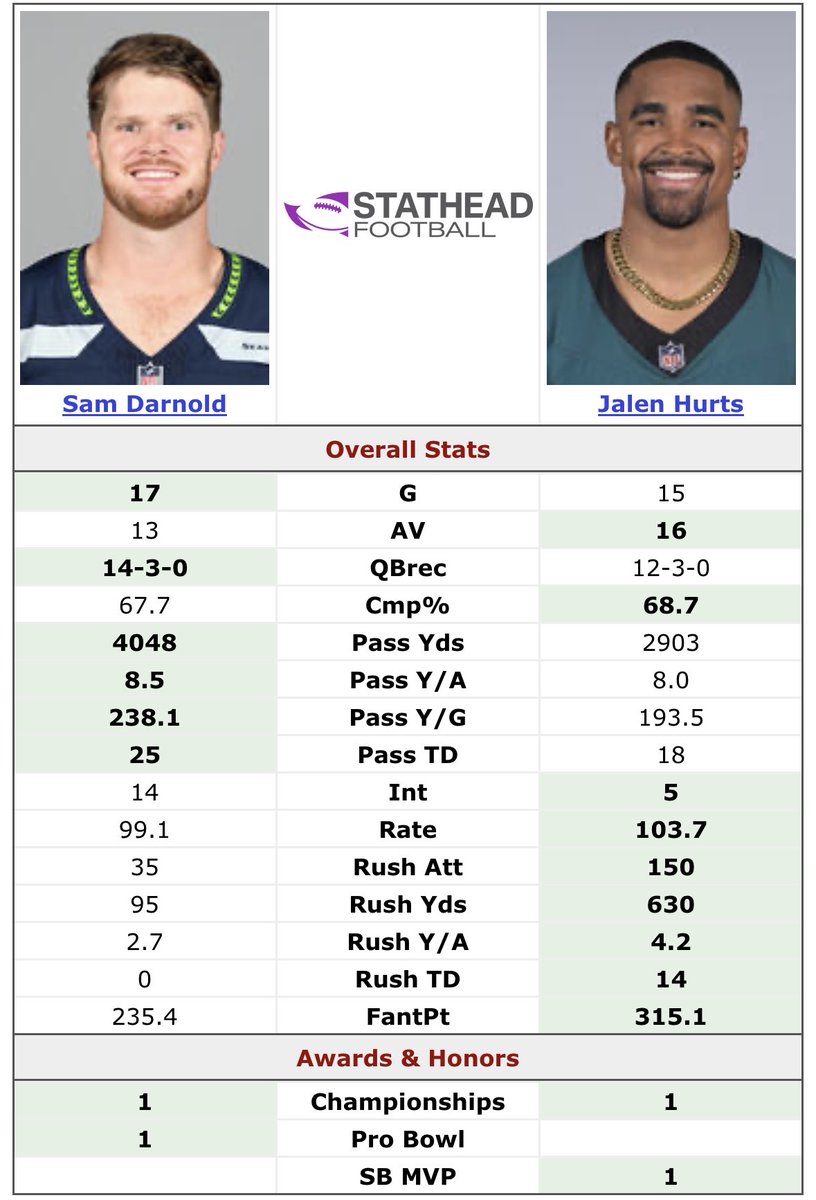 ShamusTalksSports tweet media