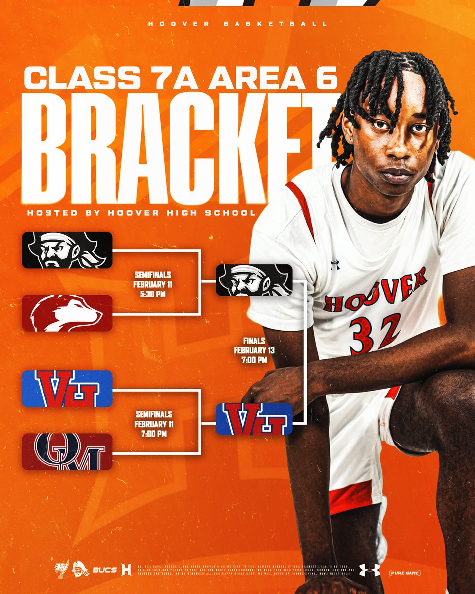 Hoover Bucs Basketball tweet media