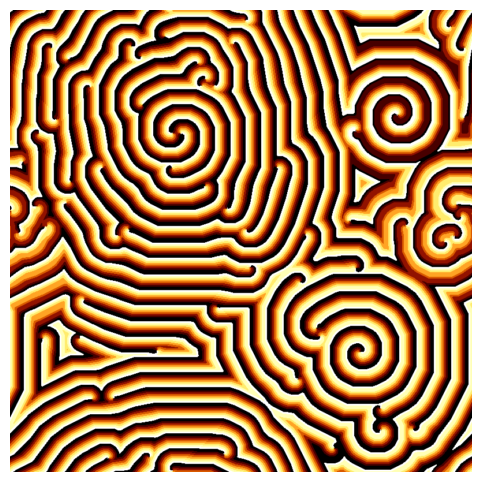 S_Conradi's tweet photo. Cyclic Cellular Automata
Made with #python #mlx #matplotlib and @marimo_io !
Molab notebook using #numpy and #scipy instead of #mlx: 
https://t.co/eHXjAsNLN9 https://t.co/IATgdXzDNS
