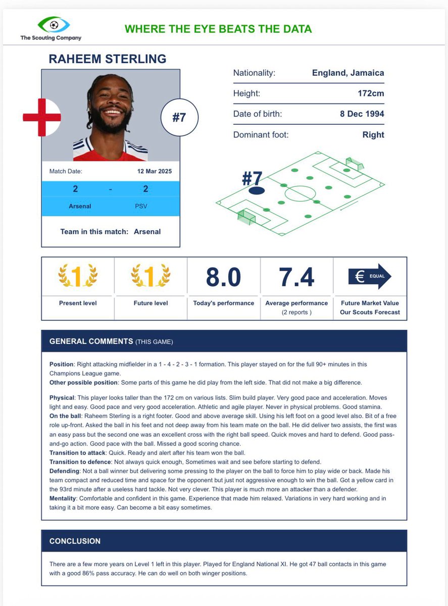 Jeroen Kapteijns tweet media