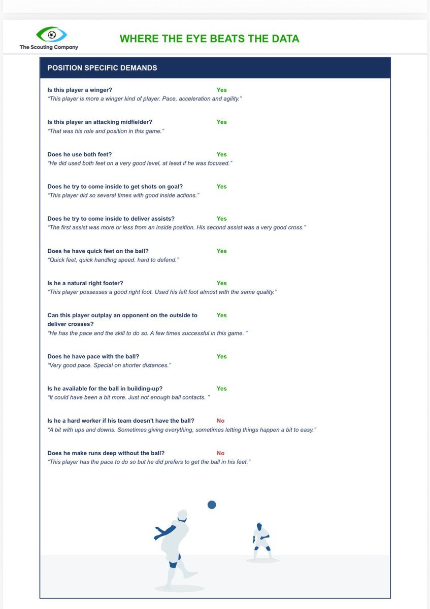 Jeroen Kapteijns tweet media