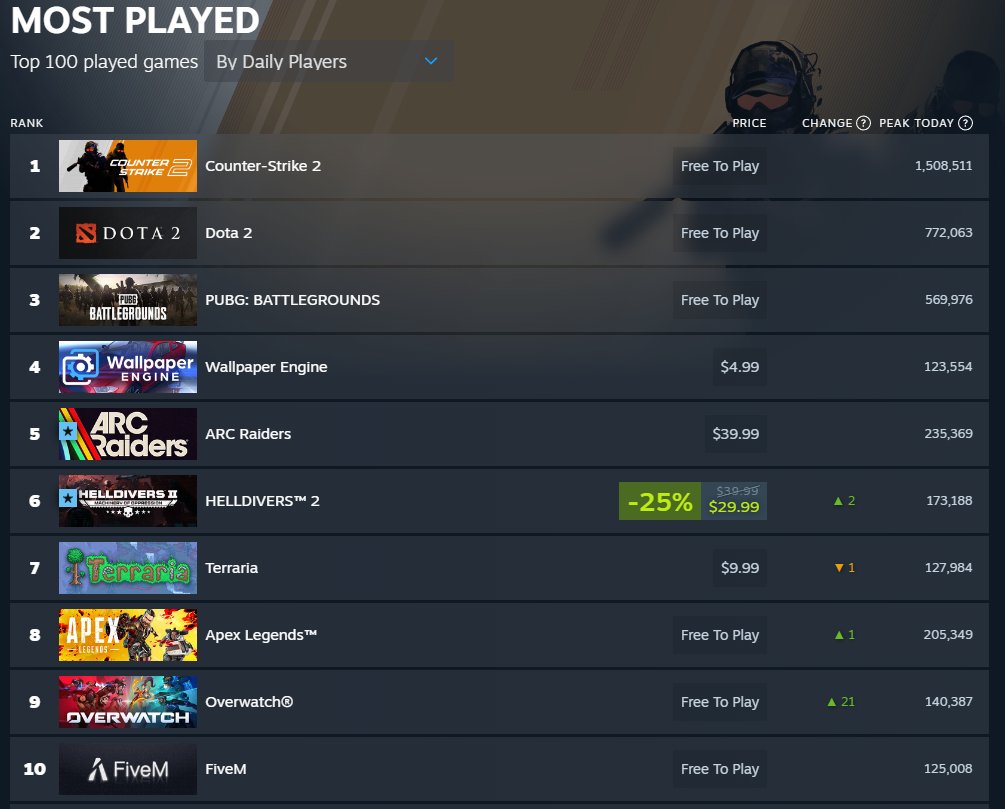 GNARFIELD 🍣🥃 tweet media