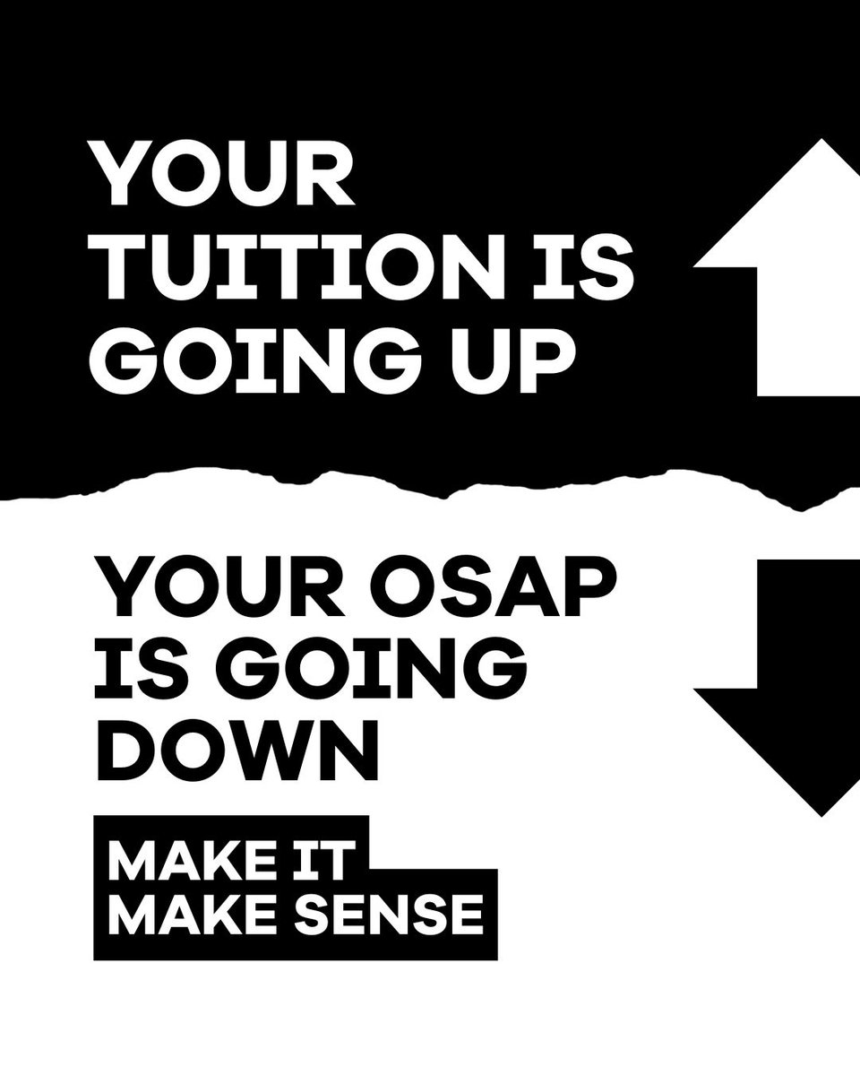 OntLiberal's tweet photo. OSAP used to help students graduate with opportunity. Now, Doug Ford is lowering the grant portion and increasing the loan portion — forcing students to graduate with even more debt.

Ontario already underfunds post-secondary more than any other province. Now students are being told to make up the difference.

#onpoli