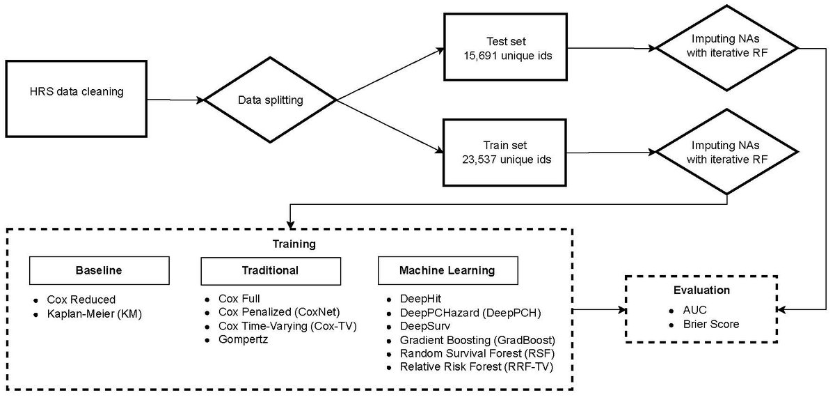 Demography Journal tweet media