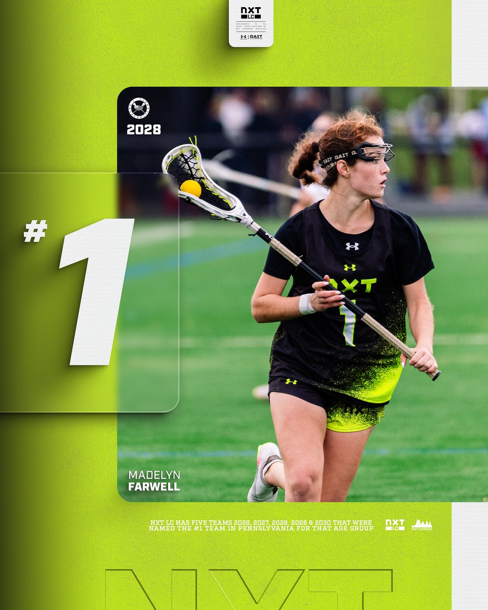 NXT Lacrosse Club tweet media