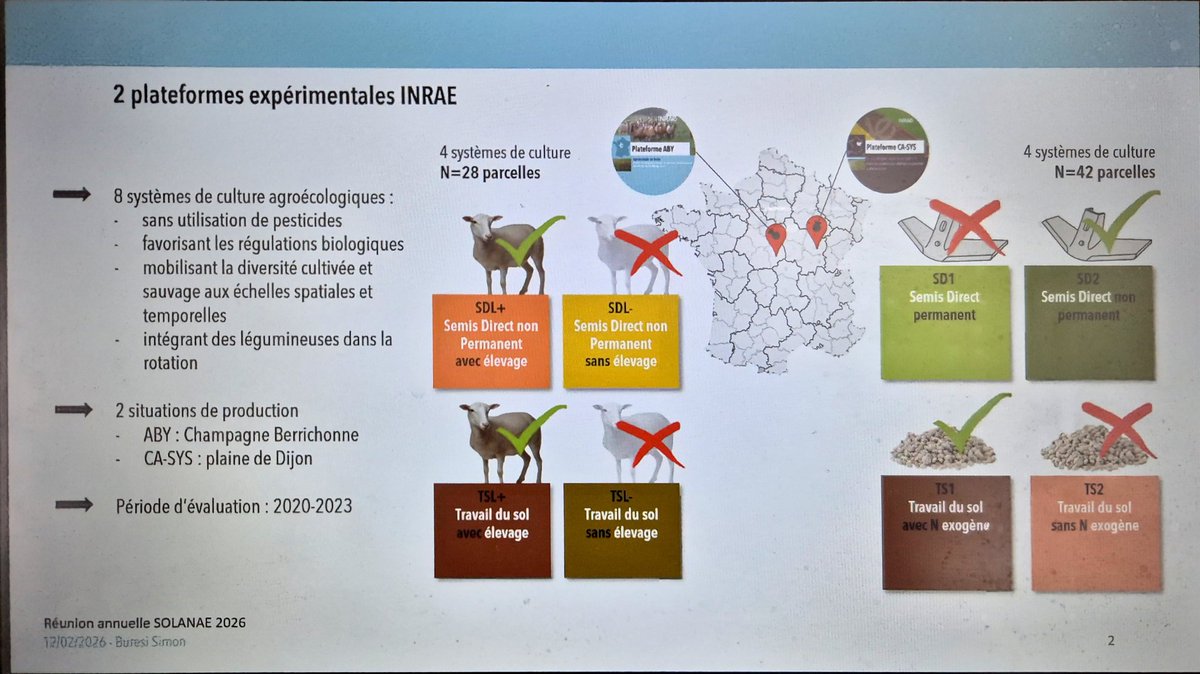 Stéphane CORDEAU tweet media